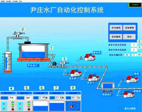 節水麻豆精品国产综合