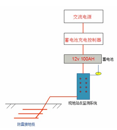 麻豆精品国产综合係統