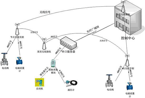 節水麻豆精品国产综合
