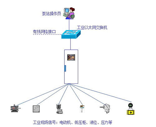 麻豆精品国产综合係統