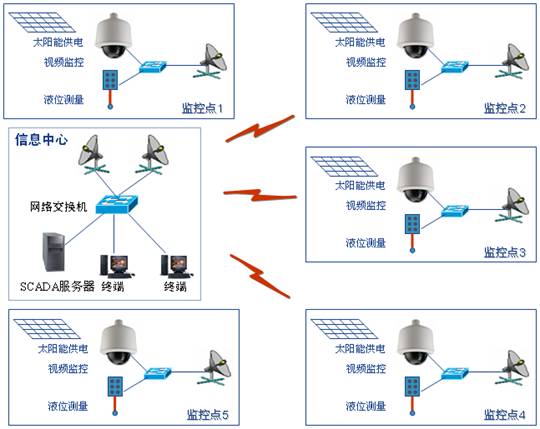 麻豆精品国产综合係統