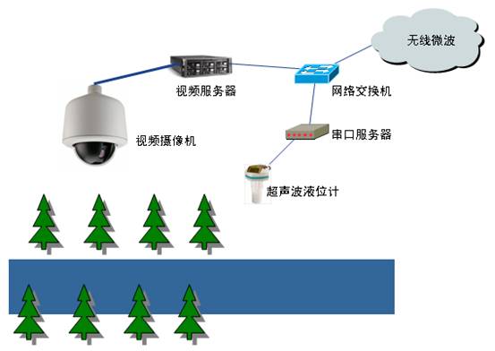 麻豆精品国产综合係統
