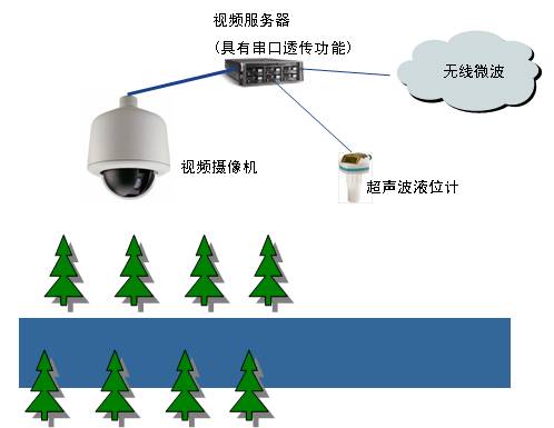 麻豆精品国产综合係統