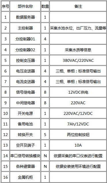 節水麻豆精品国产综合