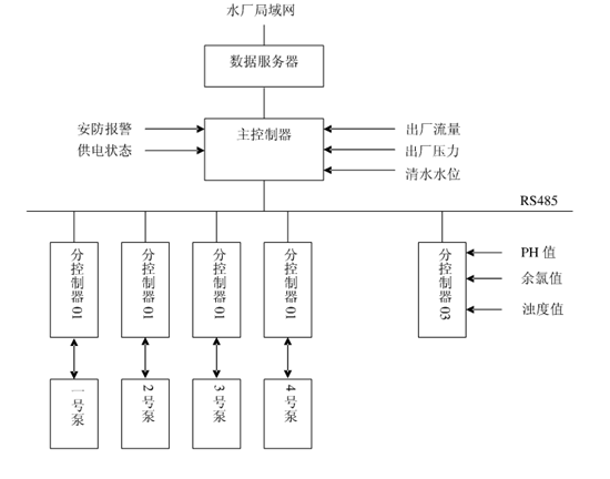 節水麻豆精品国产综合