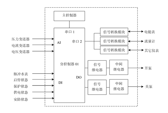 節水麻豆精品国产综合