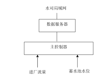 節水麻豆精品国产综合