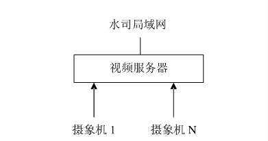 節水麻豆精品国产综合
