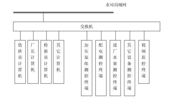 節水麻豆精品国产综合