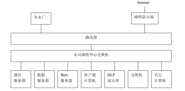 節水麻豆精品国产综合