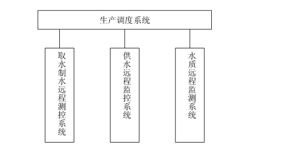 節水麻豆精品国产综合