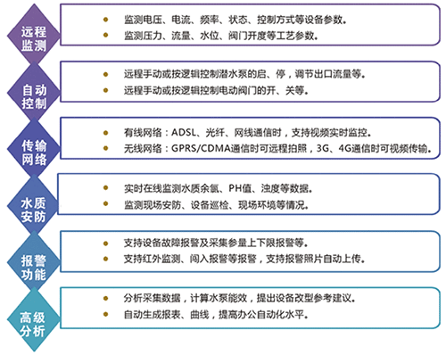 麻豆精品国产综合係統