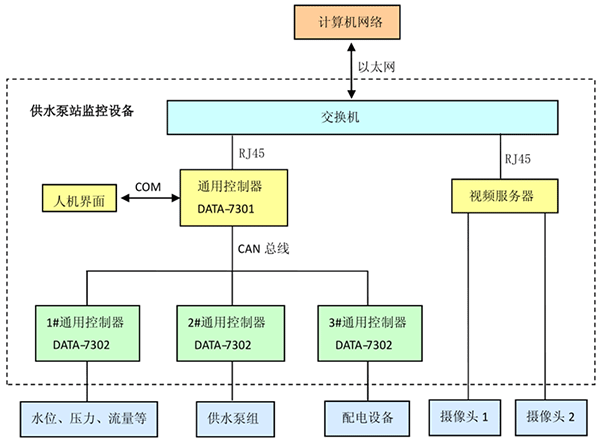 麻豆精品国产综合係統
