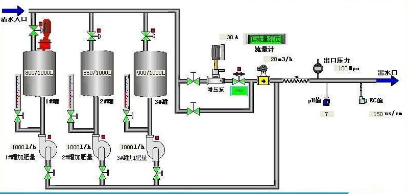 麻豆精品国产综合係統